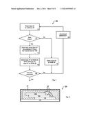 Field-Repair System and Method diagram and image