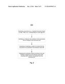 MODE IDENTIFICATION FOR SELECTIVE DOCUMENT CONTENT PRESENTATION diagram and image