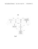 MODE IDENTIFICATION FOR SELECTIVE DOCUMENT CONTENT PRESENTATION diagram and image