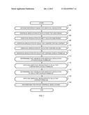 SYSTEMS AND METHODS FOR GRAPHICALLY MODULATING STRUCTURED DATA diagram and image