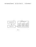 METHOD AND APPARATUS FOR EVALUATING USER ACTIVITY IN AN ANONYMOUS SOCIAL     SYSTEM diagram and image