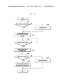 METHOD AND APPARATUS FOR DISPLAYING IMAGES IN TOUCHSCREEN-BASED DEVICES diagram and image