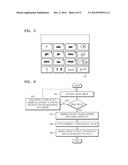 METHOD AND APPARATUS FOR PROCESSING KEY PAD INPUT RECEIVED ON TOUCH SCREEN     OF MOBILE TERMINAL diagram and image