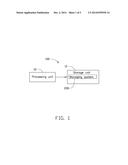 ELECTRONIC DEVICE FOR MANAGING ICONS REPRESENTING APPLICATIONS diagram and image