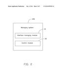 ELECTRONIC DEVICE FOR MANAGING ICONS REPRESENTING APPLICATIONS diagram and image