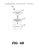 Online advertising associated with electronic mapping systems diagram and image