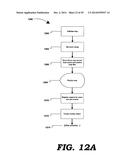 Online advertising associated with electronic mapping systems diagram and image