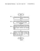 Computer Platform for Development and Deployment of Sensor Data Based     Applications and Services diagram and image