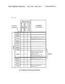 APPARATUS AND METHOD FOR RECOMMENDING SOFTWARE PROCESS IMPROVEMENT diagram and image