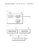 APPARATUS AND METHOD FOR RECOMMENDING SOFTWARE PROCESS IMPROVEMENT diagram and image