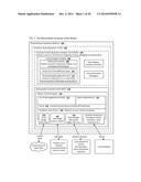 System and methods for end-users to graphically program and manage     computers and devices diagram and image