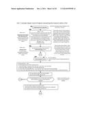 System and methods for end-users to graphically program and manage     computers and devices diagram and image