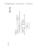 TEXTUAL CODE PROVIDED IN TEMPORAL AND CHANGE OPERATORS OF A TECHNICAL     COMPUTING ENVIRONMENT diagram and image