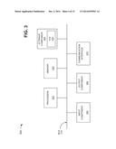 TEXTUAL CODE PROVIDED IN TEMPORAL AND CHANGE OPERATORS OF A TECHNICAL     COMPUTING ENVIRONMENT diagram and image