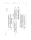 TEXTUAL CODE PROVIDED IN TEMPORAL AND CHANGE OPERATORS OF A TECHNICAL     COMPUTING ENVIRONMENT diagram and image