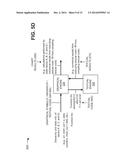 TEXTUAL CODE PROVIDED IN TEMPORAL AND CHANGE OPERATORS OF A TECHNICAL     COMPUTING ENVIRONMENT diagram and image