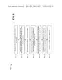 TEXTUAL CODE PROVIDED IN TEMPORAL AND CHANGE OPERATORS OF A TECHNICAL     COMPUTING ENVIRONMENT diagram and image