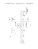 Graphical Development and Deployment of Parallel Floating-Point Math     Functionality on a System with Heterogeneous Hardware Components diagram and image