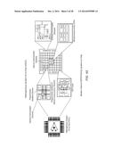 Graphical Development and Deployment of Parallel Floating-Point Math     Functionality on a System with Heterogeneous Hardware Components diagram and image