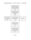 Graphical Development and Deployment of Parallel Floating-Point Math     Functionality on a System with Heterogeneous Hardware Components diagram and image