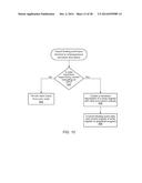 Graphical Development and Deployment of Parallel Floating-Point Math     Functionality on a System with Heterogeneous Hardware Components diagram and image