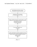 Graphical Development and Deployment of Parallel Floating-Point Math     Functionality on a System with Heterogeneous Hardware Components diagram and image