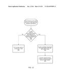 Graphical Development and Deployment of Parallel Floating-Point Math     Functionality on a System with Heterogeneous Hardware Components diagram and image