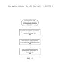 Graphical Development and Deployment of Parallel Floating-Point Math     Functionality on a System with Heterogeneous Hardware Components diagram and image