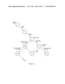 Graphical Development and Deployment of Parallel Floating-Point Math     Functionality on a System with Heterogeneous Hardware Components diagram and image