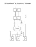 Graphical Development and Deployment of Parallel Floating-Point Math     Functionality on a System with Heterogeneous Hardware Components diagram and image