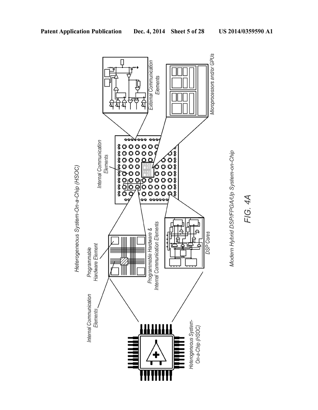 Development and Deployment of Parallel Floating-Point Math Functionality     on a System with Heterogeneous Hardware Components - diagram, schematic, and image 06