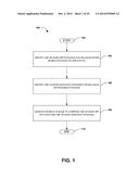 BUNDLE PACKAGE SIGNING diagram and image