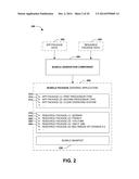 BUNDLE PACKAGE SIGNING diagram and image