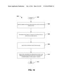 BUNDLE PACKAGE SIGNING diagram and image