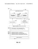 BUNDLE PACKAGE SIGNING diagram and image