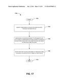 BUNDLE PACKAGE SIGNING diagram and image