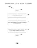 BUNDLE PACKAGE RETRIEVING diagram and image