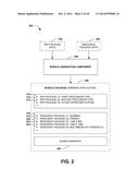 BUNDLE PACKAGE RETRIEVING diagram and image