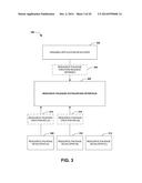 BUNDLE PACKAGE RETRIEVING diagram and image