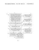 FILE MAPPING AND CONVERTING FOR DYNAMIC DISK PERSONALIZATION FOR MULTIPLE     PLATFORMS diagram and image