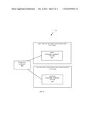 FILE MAPPING AND CONVERTING FOR DYNAMIC DISK PERSONALIZATION FOR MULTIPLE     PLATFORMS diagram and image