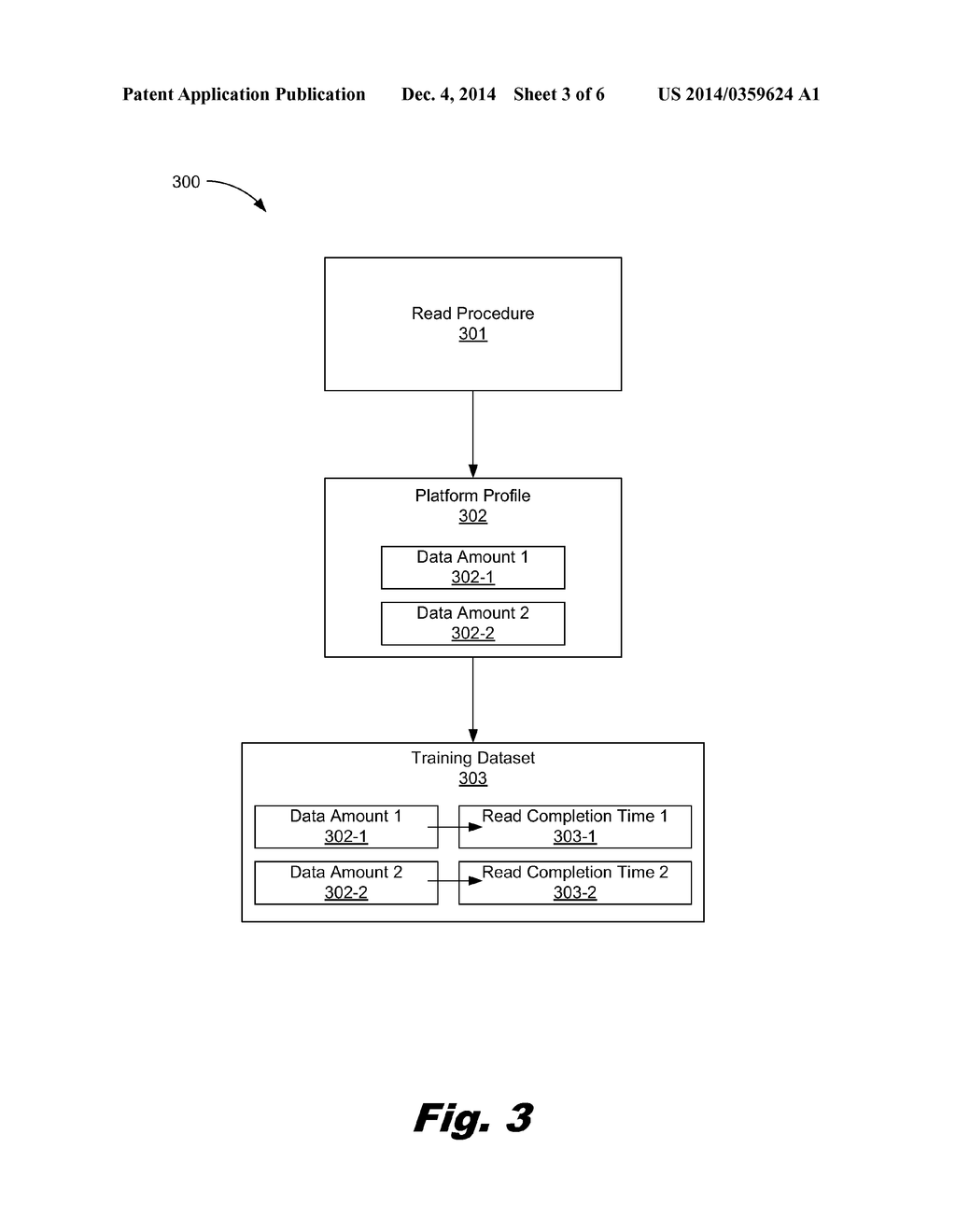 DETERMINING A COMPLETION TIME OF A JOB IN A DISTRIBUTED NETWORK     ENVIRONMENT - diagram, schematic, and image 04