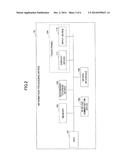 INFORMATION PROCESSING SYSTEM, INFORMATION PROCESSING METHOD, AND     INFORMATION PROCESSING TERMINAL diagram and image