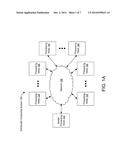 THREAD ASSIGNMENT FOR POWER AND PERFORMANCE EFFICIENCY USING MULTIPLE     POWER STATES diagram and image