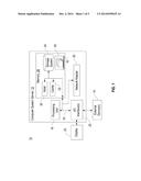 PROCESSING DATA BY USING SIMULTANEOUS MULTITHREADING diagram and image