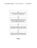 PROCESSING DATA BY USING SIMULTANEOUS MULTITHREADING diagram and image