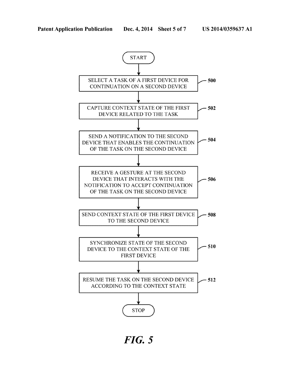 TASK CONTINUANCE ACROSS DEVICES - diagram, schematic, and image 06