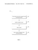 METHODS AND APPARATUS FOR MOVING VIDEO CONTENT TO INTEGRATED VIRTUAL     ENVIRONMENT DEVICES diagram and image