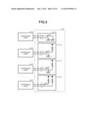 INFORMATION PROCESSOR AND DISPLAY CONTROL METHOD diagram and image