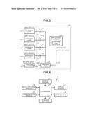 INFORMATION PROCESSOR AND DISPLAY CONTROL METHOD diagram and image